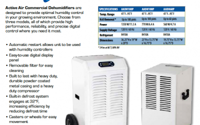 Active Air Commercial Grade Dehumidifiers