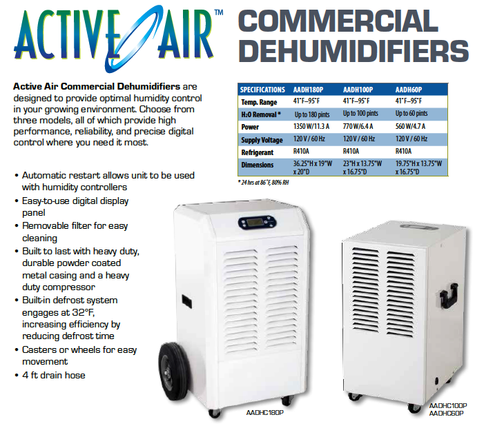 Active Air Commercial Grade Dehumidifiers